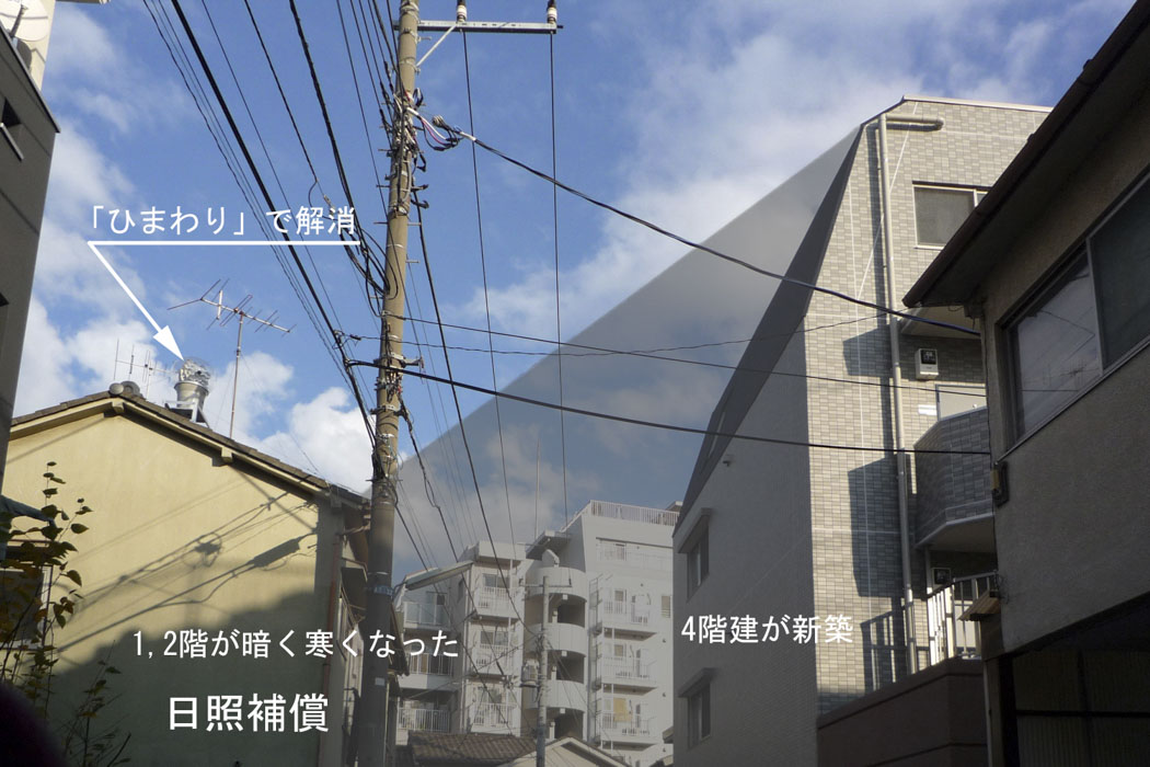 社内コンペ