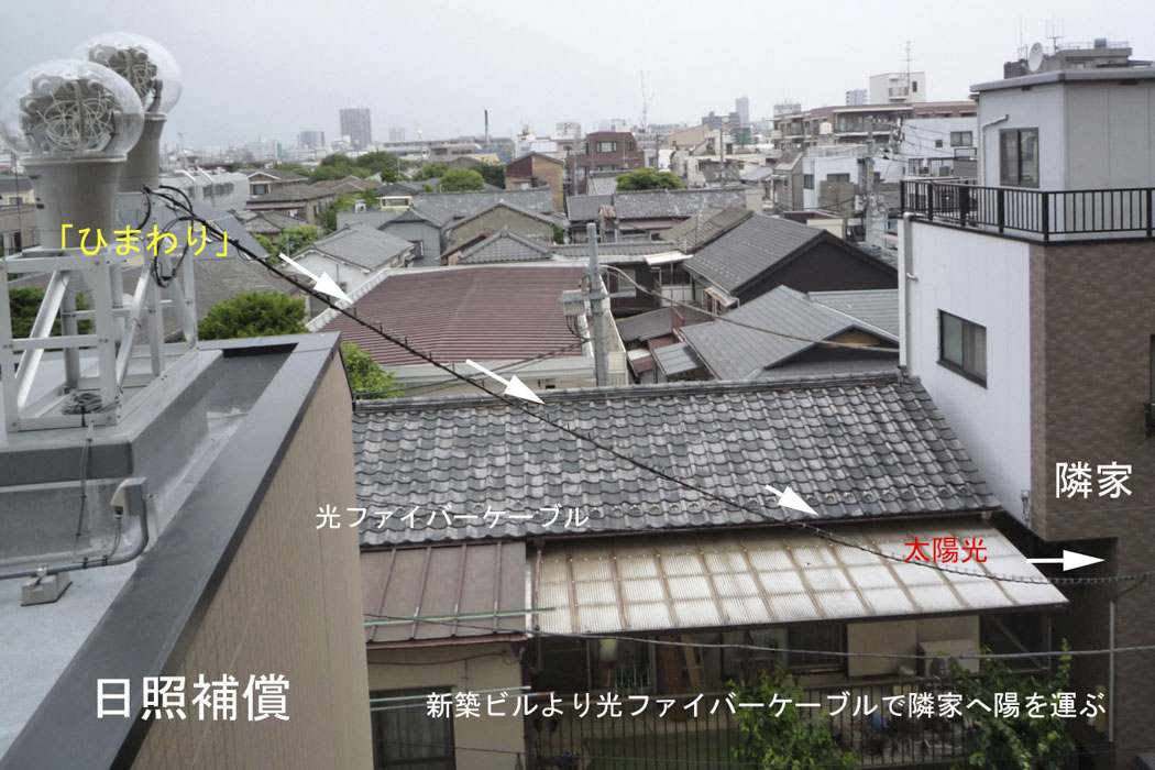 社内コンペ